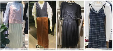 潮流风向标 2017年9月中国地区女装零售市场深度解析